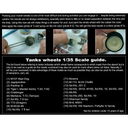 Spray masking stencil (for 1/35 scales tanks and generic scales)