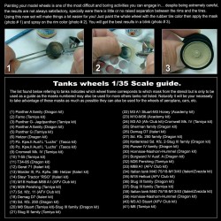 Spray masking stencil No. 2 (for tanks1/35 scales and all scales)